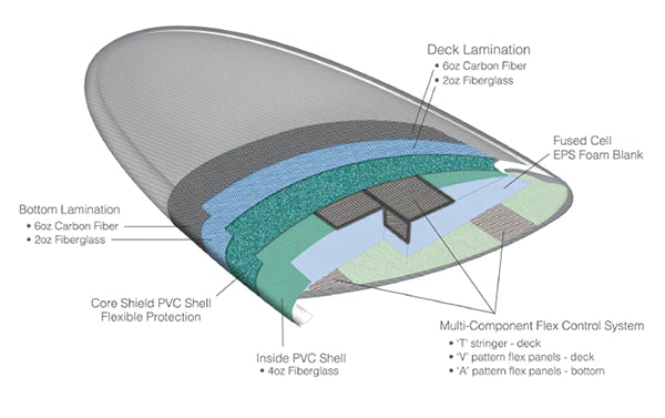 TBC - THUNDERBOLT BLACK (CARBON)