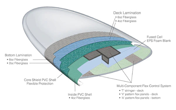 TBR - THUNDERBOLT RED
